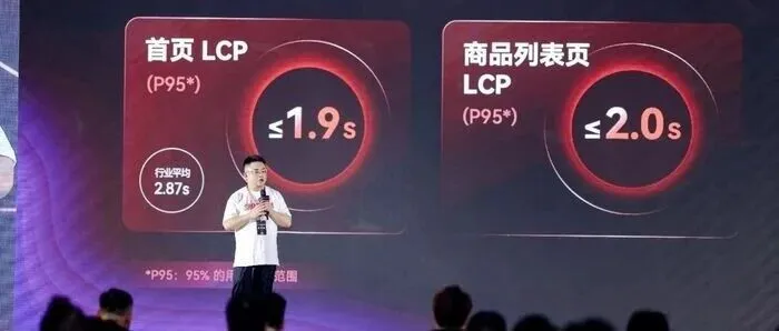 TK投流独立站前期要做哪些准备？