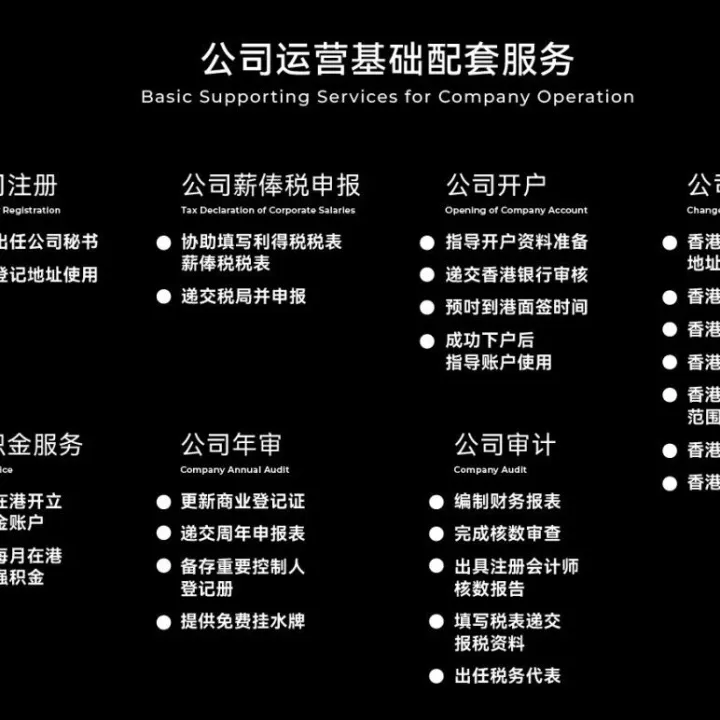 <em>创立</em>香港<em>公司</em>自雇，iang成功续签3年！（附详细流程指南）