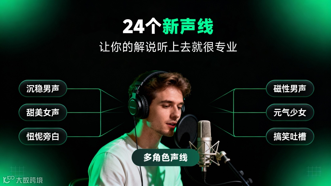 新增24+解说新声线