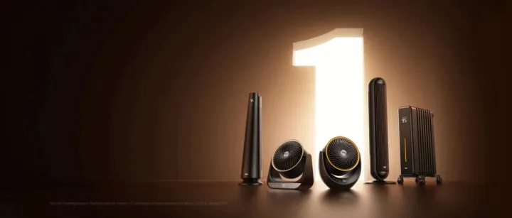 欧美电风扇销量第一！DREO小家电出海3年营收10亿的方法是什么？