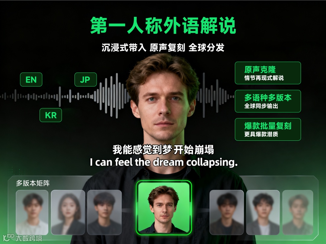 首创第一人称外语电影解说