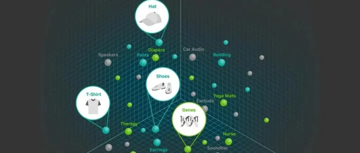 开发者新闻 | 利用 NVIDIA cuVS 增强 <em>Faiss</em> 中的 GPU 加速向量搜索
