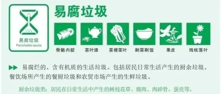 生活垃圾分类<em>投放</em><em>指南</em>请查收