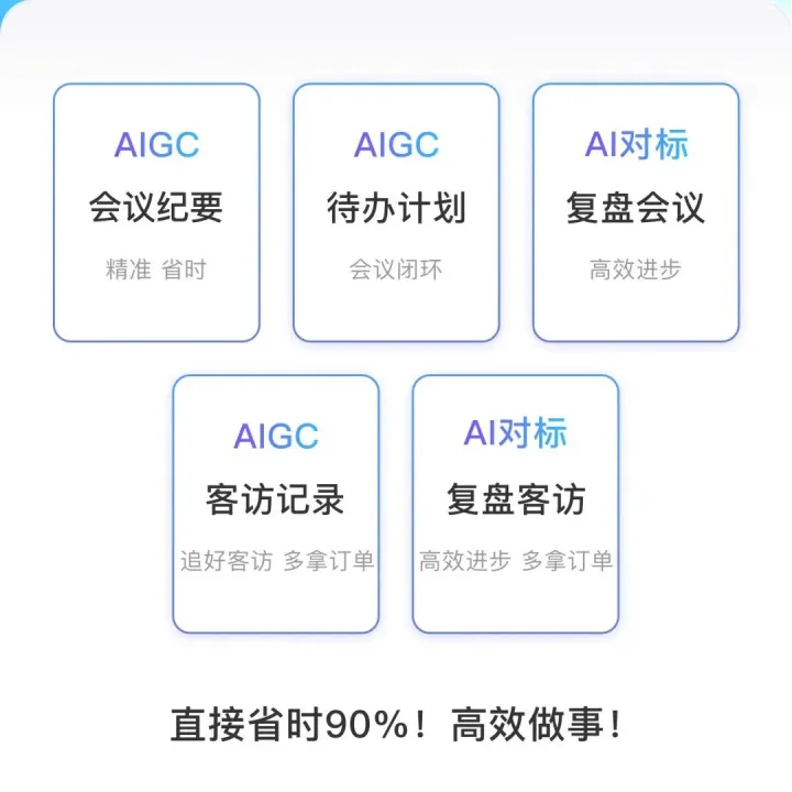 被会议、客访、复盘缠得头大？语宙让团队效率翻番，业绩节节攀升