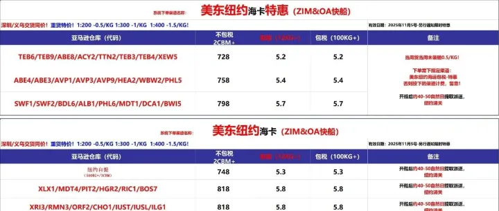 美东纽约海卡 价格表