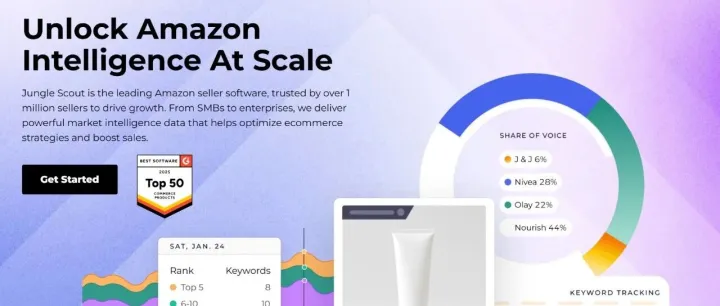 以精准立根基，以品质见真章：JungleScout 定义亚马逊工具专业标杆