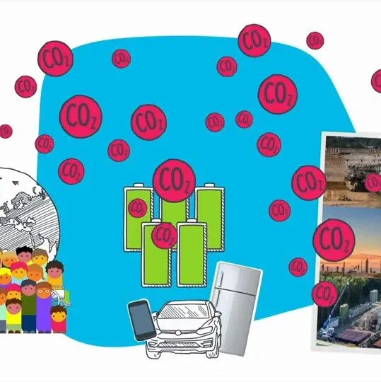 logo | weltweit mehr <em>CO</em>₂