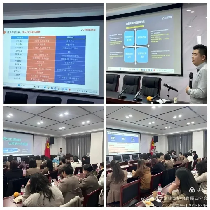 【会员动态】省女企协<em>直属</em>四<em>分</em>会举办赋能女性创业 共探出海新途出海创业课