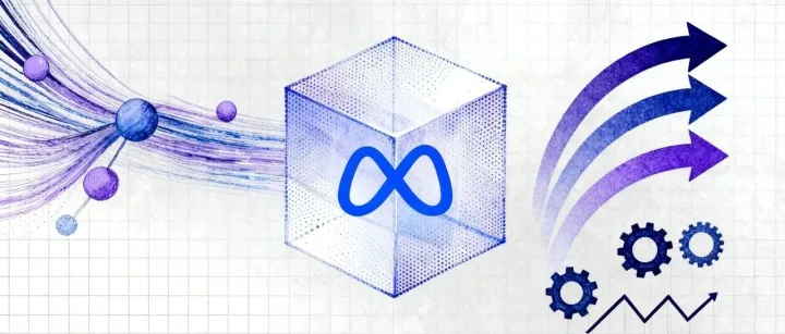 返利退潮，AI登场：Meta的2026不再“撒钱”