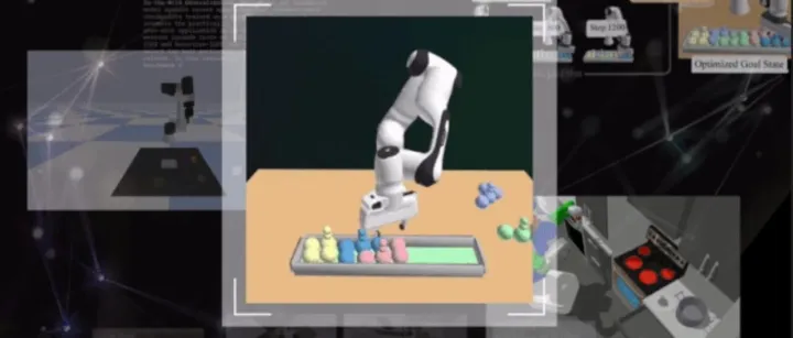 R²D²：基于感知引导的多步骤精细操作任务与运动规划