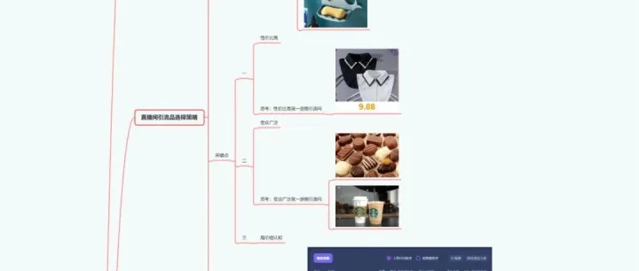 直播运营全流程（2025版）