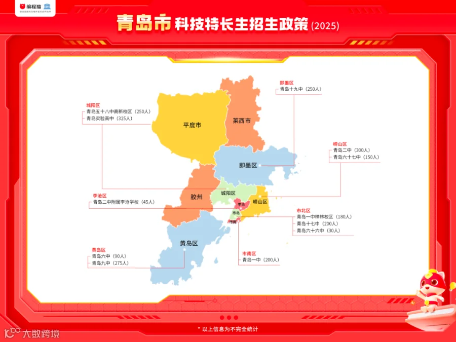 青岛.png