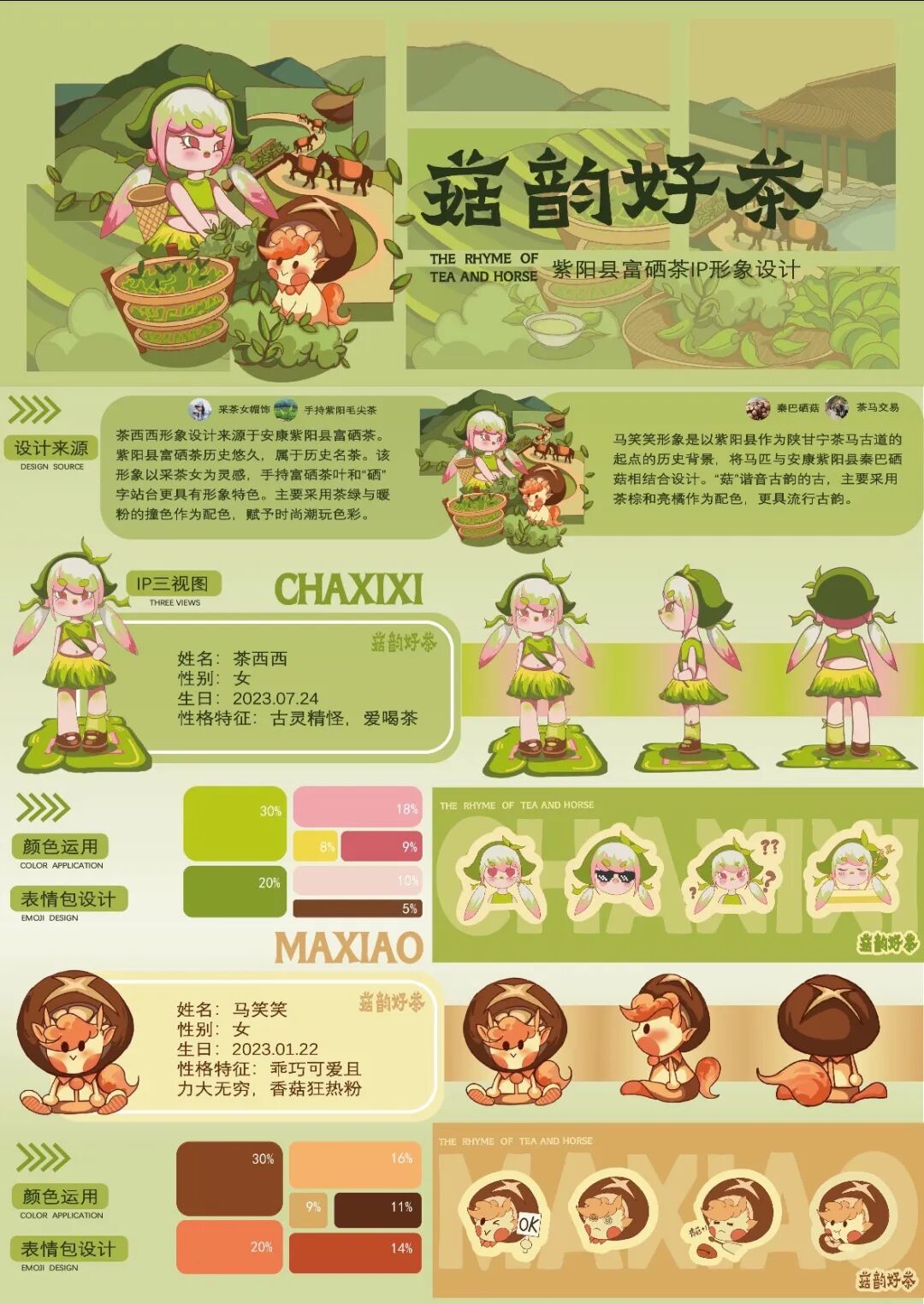 未来设计师大赛 | IP形象设计优秀作品赏析- 大数跨境