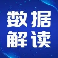 <em>消费市场</em>运行平稳 增长动能持续释放——1-10<em>月份</em>全市<em>消费市场</em>运行情况分析