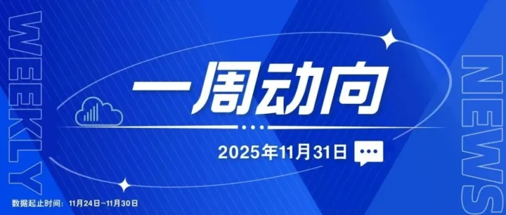 国际数据一周动向（251124-251130）