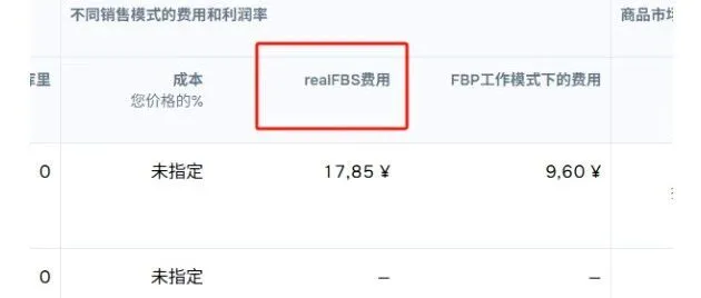 3秒快速查询ozon每个产品的具体佣金