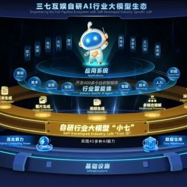 三七互娱自研“小七大模型”通过国家级生成式人工智能服务备案