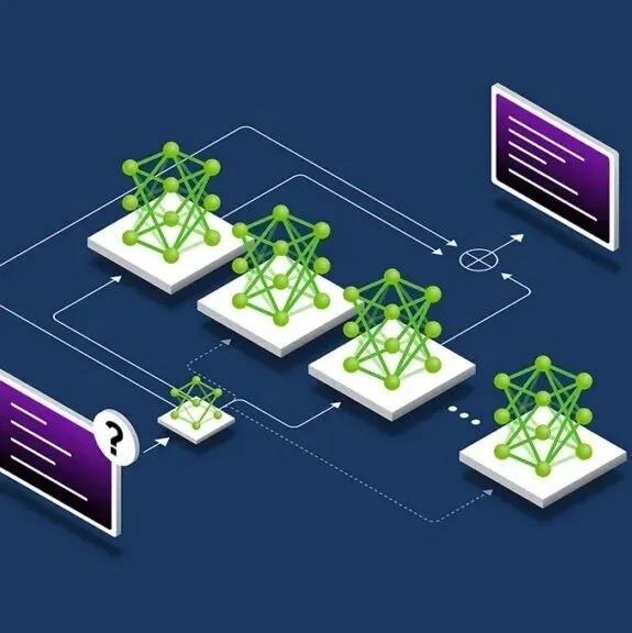开发者博客 | 在 PyTorch 中加速大规模混合专家训练