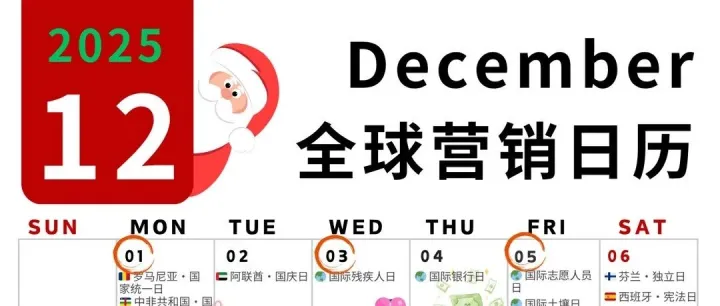 12月的买家都去过节度假了吗？这些节日很重要！