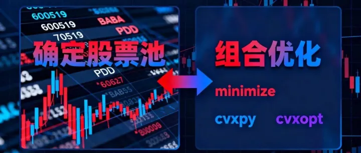 优化组合是在“知道当前有哪些股票”的前提下，求解这些股票的权重。