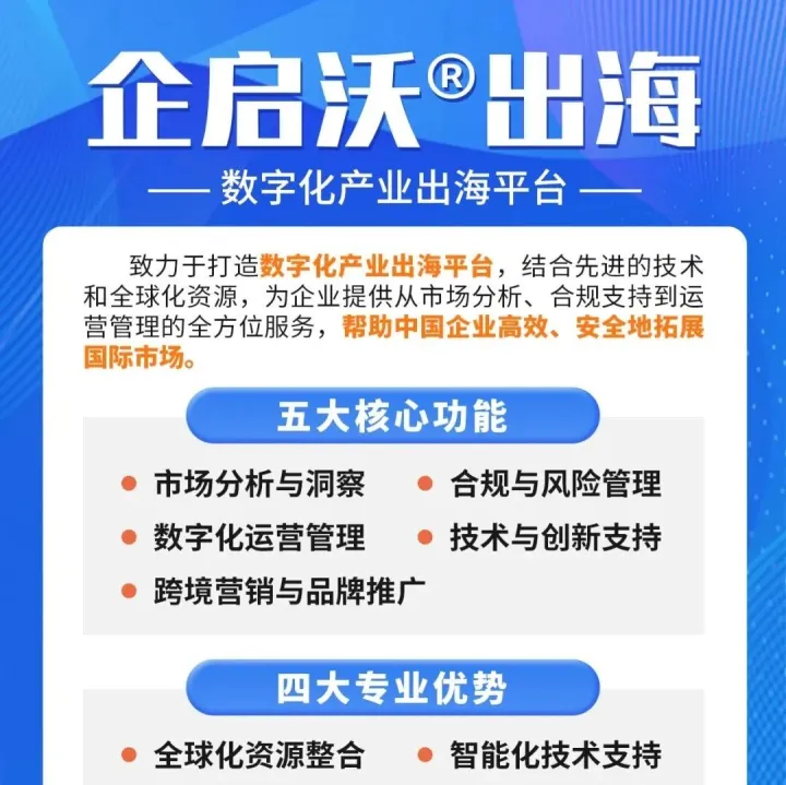 企启沃®出海 数字化产业出海平台