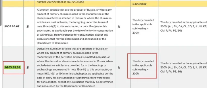 美国9903.85.67  9903.85.68  9903.85.69税率200%