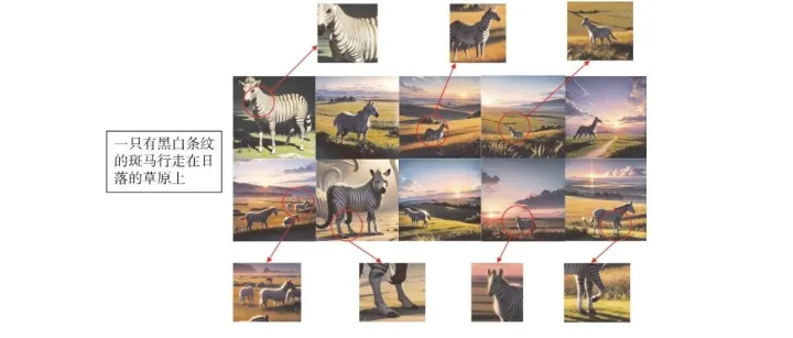 论文推荐 | 基于改进扩散<em>模型</em>结合条件控制的<em>文本</em><em>图像</em>生成算法