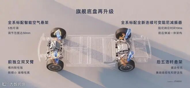 智能体+豪华旅行车 享界S9T上市售