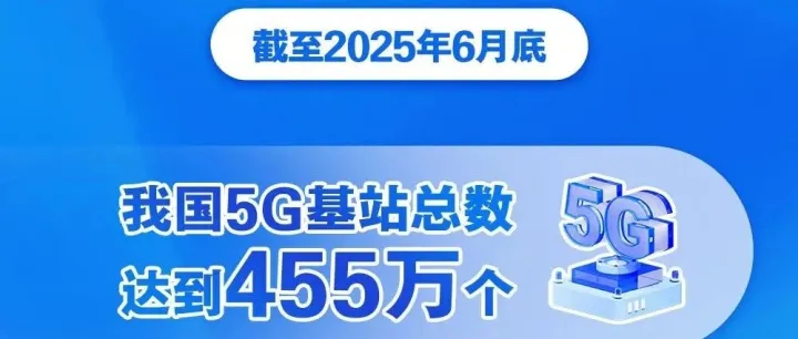 我国5G<em>移动电话</em><em>用户</em>超11亿<em>户</em>