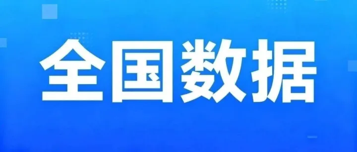 全国<em>数据</em> | 2025年9月份<em>社会</em><em>消费品</em><em>零售总额</em>增长3.0%