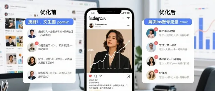 3步打造<em>高</em>互动Instagram<em>账号</em>，铭赞<em>国际</em>助你轻松涨粉！