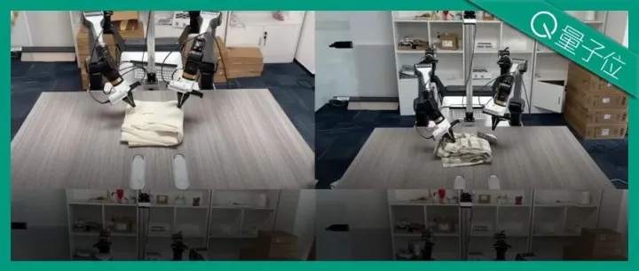 世界<em>模型</em>和具身大脑最新突破：90%生成<em>数据</em>，VLA<em>性能</em>暴涨300%｜开源