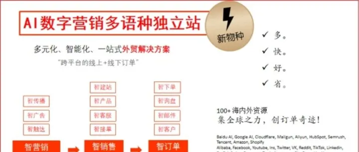 外贸<em>获</em><em>客</em>成本揭秘：亲测<em>案例</em>复盘分享