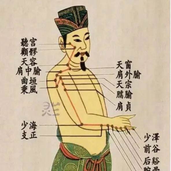 治疗头晕<em>的</em>神奇穴位：支正<em>穴</em>