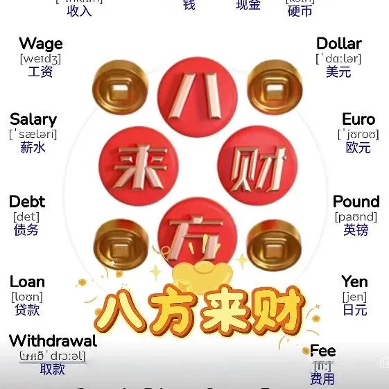 英语角 | About <em>Money</em>