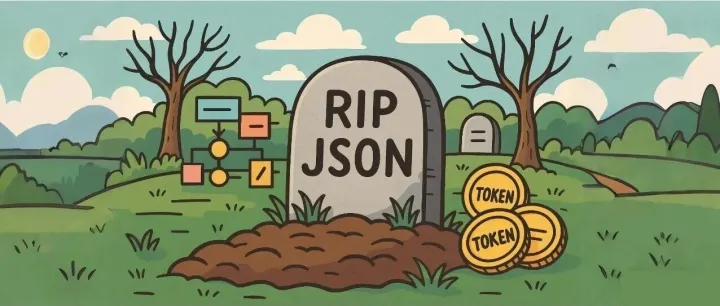 <em>JSON</em>刚死24小时，TOON又被网友玩坏：LLM<em>数据</em>格式彻底乱套了