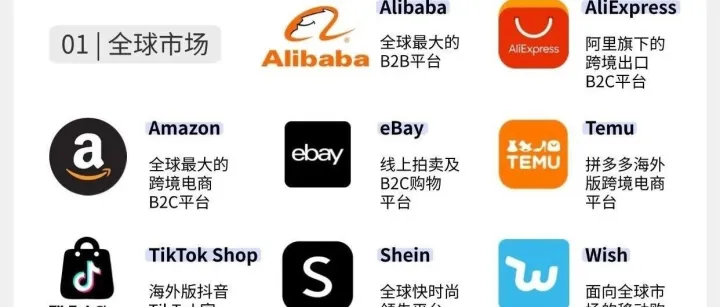 Temu <em>最新</em><em>趋势</em>（2025 年 12 月）