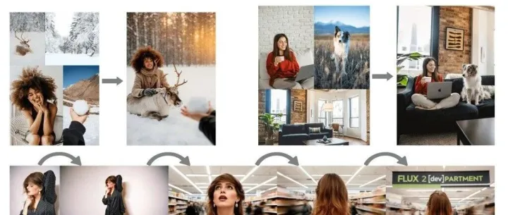 速递｜Adobe、Canva争相集成，Black Forest Labs以32.5亿美元估值，完成3亿美元B轮融资