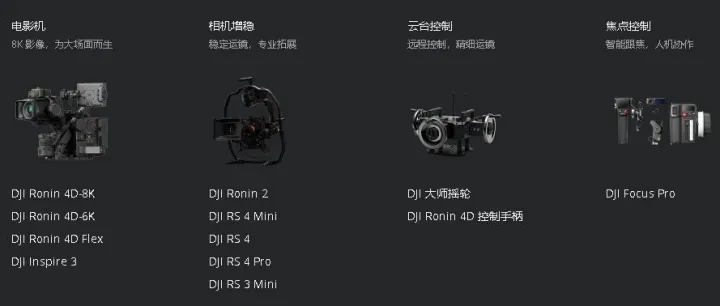 大疆无人机重返Ozon?品牌授权店评分4.9！