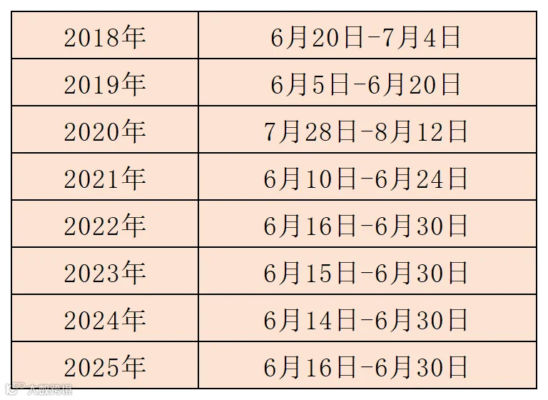 工作簿1_Sheet1.png
