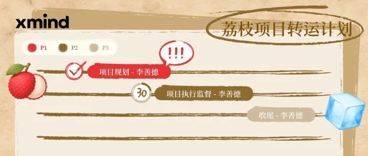 @马伯庸，<em>DDL</em>求保命！