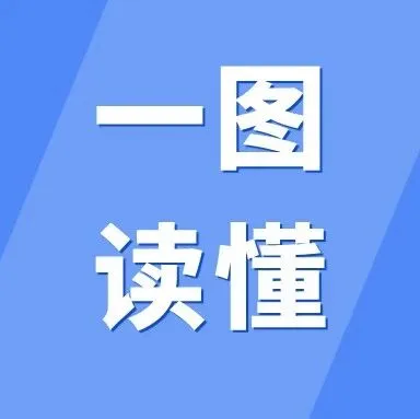 “一表通”新功能使用全攻略③丨细化人员权限