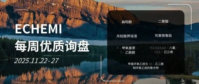 11月22日-11月27日询盘，司美格鲁肽等待供应商报价中