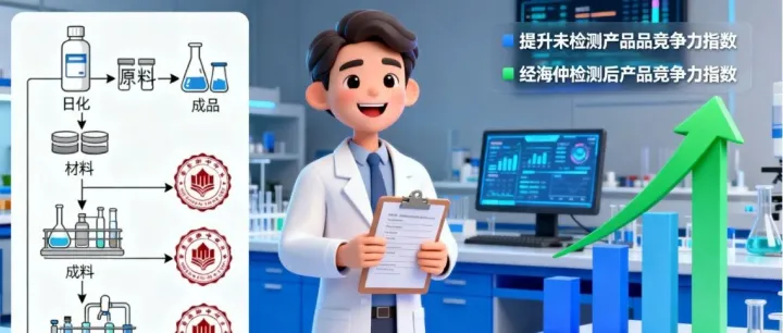 海仲知产三大核心服务维度，精准匹配企业出海知产保护需求