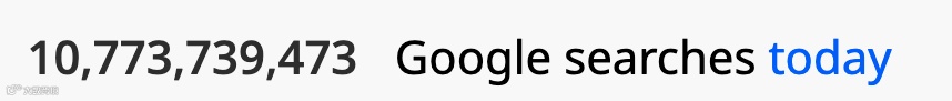 10,773,739,473 Google searches occurred on the day this image was taken.
