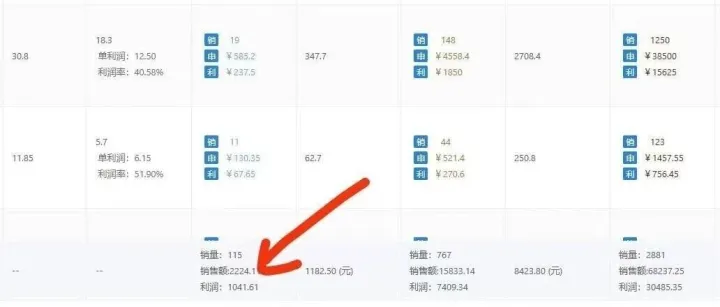 关于Temu，你想知道的都在这里！