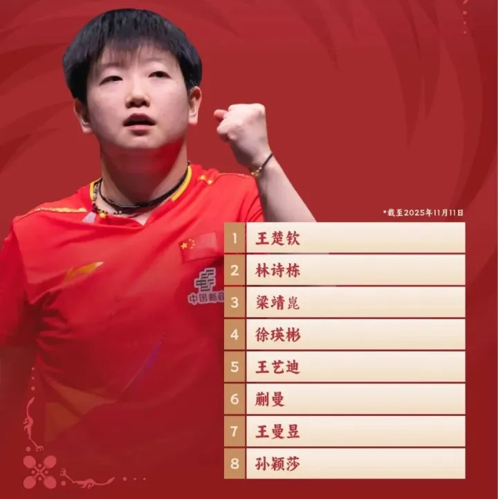 国际乒联正式公布混团世界杯参赛名单、<em>开票</em><em>时间</em>