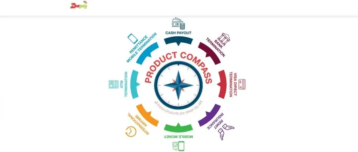 一天了解一家跨境支付公司：Zeepay | 非洲移动钱包与汇款落地基础设施提供商