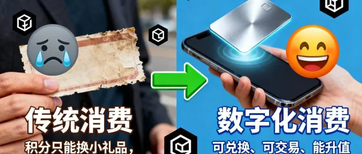 门店资产数字化新玩法：消费不再是花钱，RWA + 和 PNFT 让每笔开销都能升值！