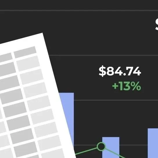 告别亏损盲区，实现利润翻倍。Sellerboard智能盈利分析，让跨境增长一目了然。
